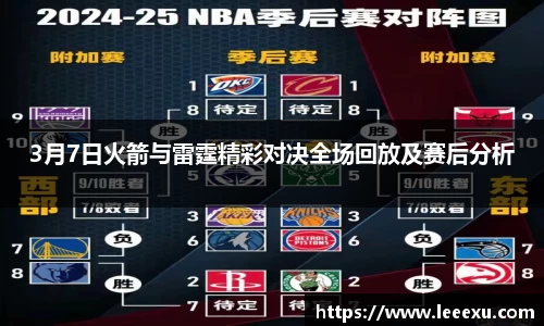 3月7日火箭与雷霆精彩对决全场回放及赛后分析