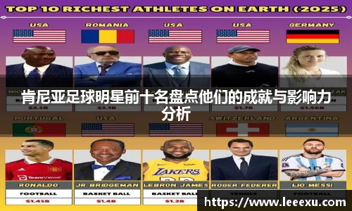 肯尼亚足球明星前十名盘点他们的成就与影响力分析